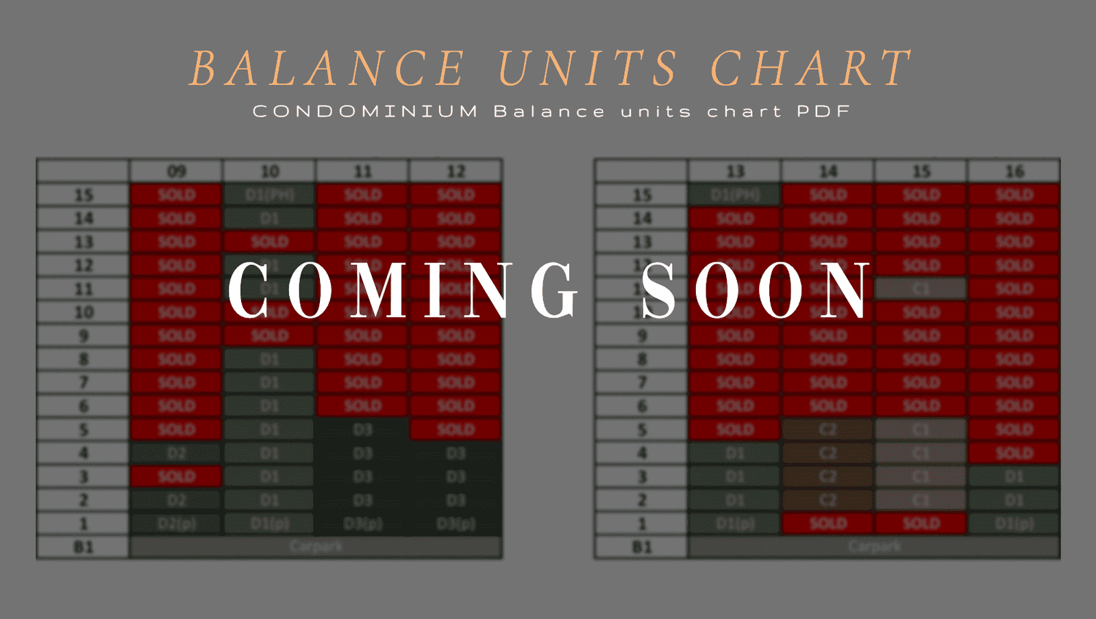 Zion Residences %title% Balance Units